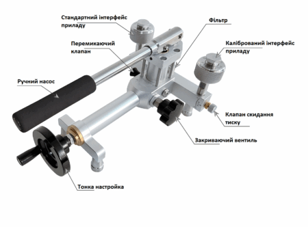Паспорт Н-22 (картинка)