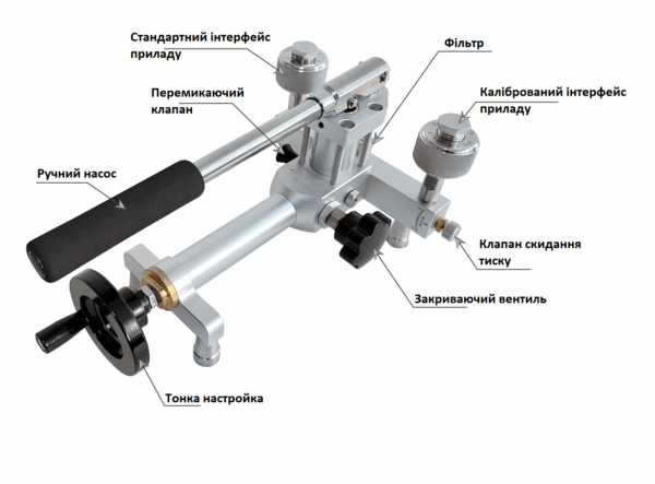 Паспорт Н-22 (картинка)